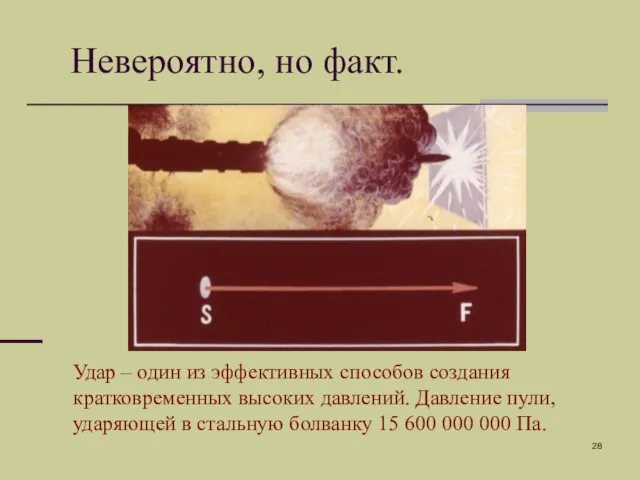 Невероятно, но факт. Удар – один из эффективных способов создания кратковременных высоких