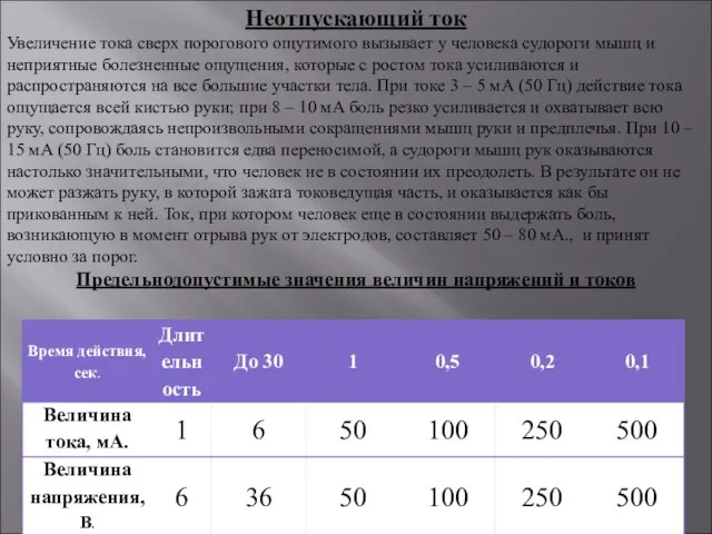 Неотпускающий ток Увеличение тока сверх порогового ощутимого вызывает у человека судороги мышц