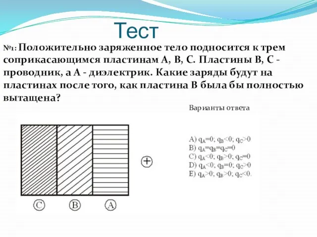 Тест №1: Положительно заряженное тело подносится к трем соприкасающимся пластинам А, В,