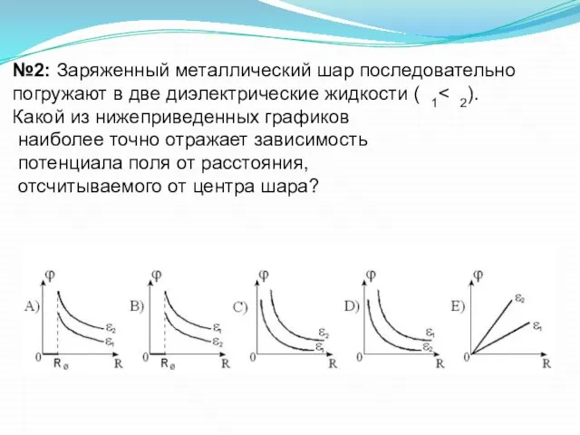 №2: Заряженный металлический шар последовательно погружают в две диэлектрические жидкости ( 1