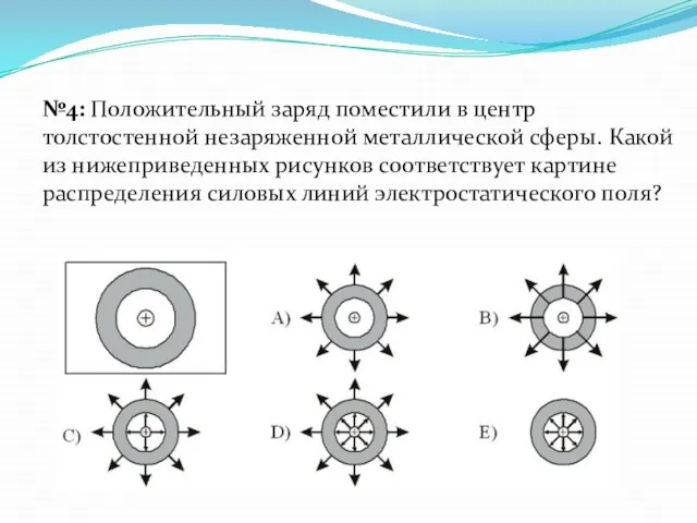 №4: Положительный заряд поместили в центр толстостенной незаряженной металлической сферы. Какой из