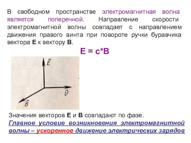 В свободном пространстве электромагнитная волна является поперечной. Направление скорости электромагнитной волны совпадает