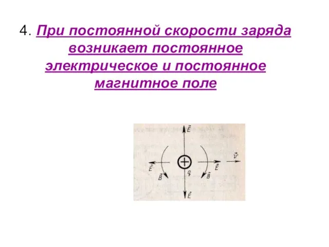 4. При постоянной скорости заряда возникает постоянное электрическое и постоянное магнитное поле