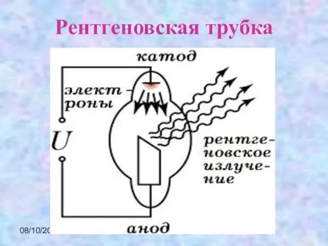 08/10/2023 Рентгеновская трубка