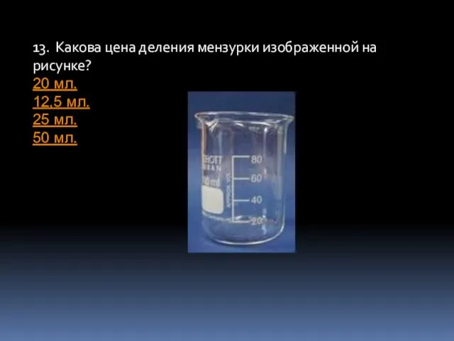 13. Какова цена деления мензурки изображенной на рисунке? 20 мл. 12,5 мл. 25 мл. 50 мл.