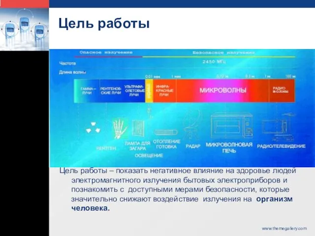 Цель работы Цель работы – показать негативное влияние на здоровье людей электромагнитного