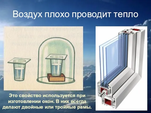 Воздух плохо проводит тепло Это свойство используется при изготовлении окон. В них