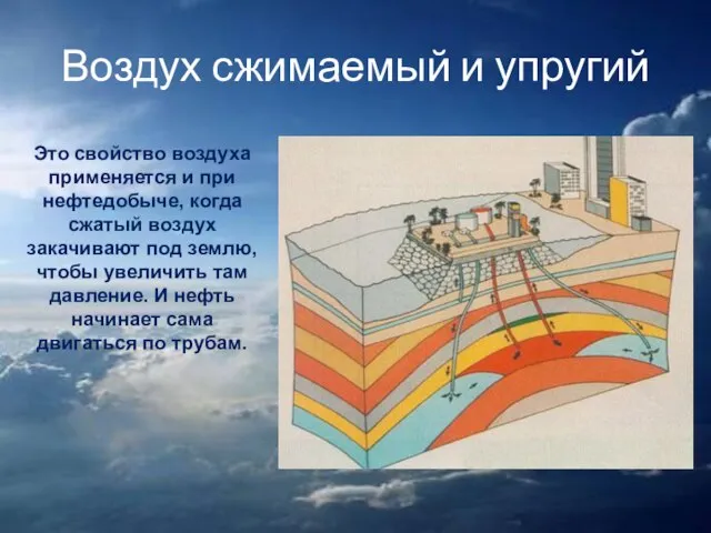 Воздух сжимаемый и упругий Это свойство воздуха применяется и при нефтедобыче, когда