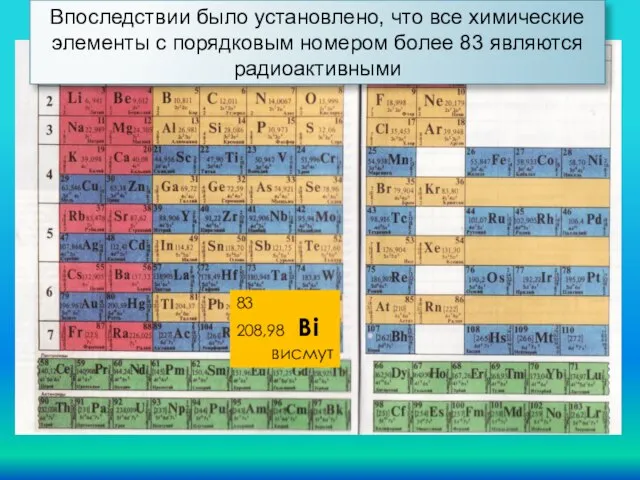 Впоследствии было установлено, что все химические элементы с порядковым номером более 83