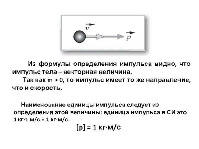 Из формулы определения импульса видно, что импульс тела – векторная величина. Так