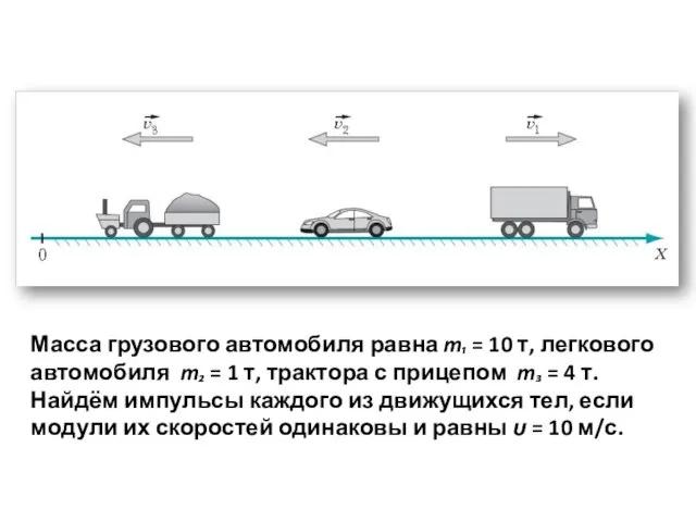 Рассмотрим движение трёх тел: грузового и легкового автомобилей, трактора с прицепом. Масса