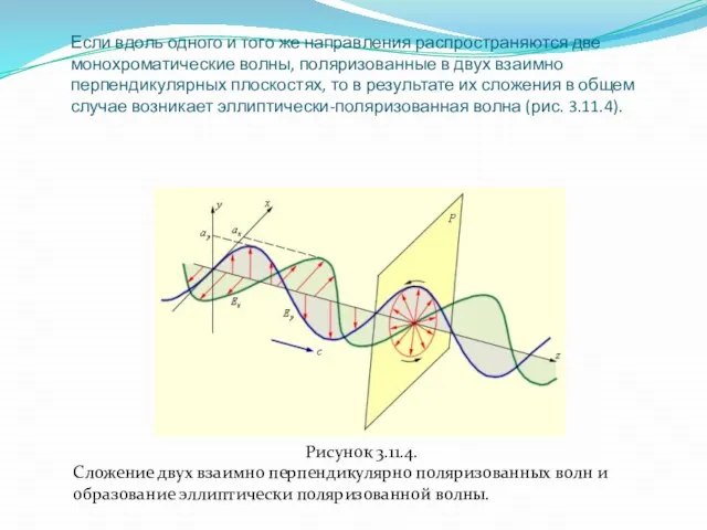 Если вдоль одного и того же направления распространяются две монохроматические волны, поляризованные