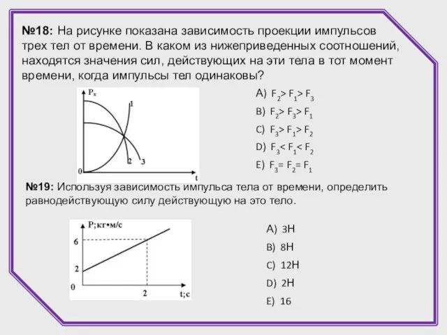 №18: На рисунке показана зависимость проекции импульсов трех тел от времени. В