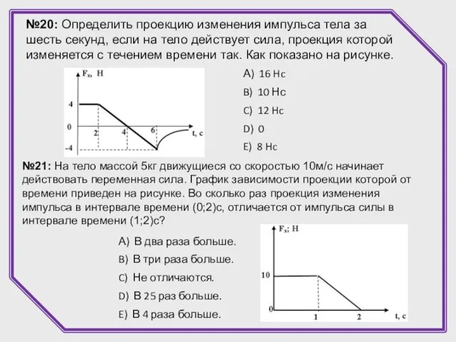 №20: Определить проекцию изменения импульса тела за шесть секунд, если на тело