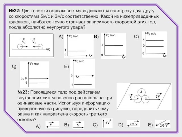 №22: Две тележки одинаковых масс двигаются навстречу друг другу со скоростями 5м/с