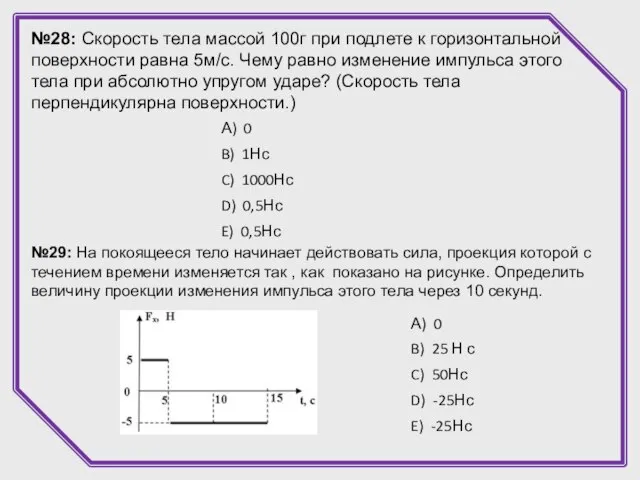 №28: Скорость тела массой 100г при подлете к горизонтальной поверхности равна 5м/с.