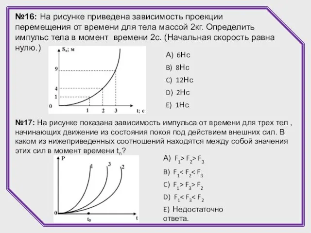 №16: На рисунке приведена зависимость проекции перемещения от времени для тела массой