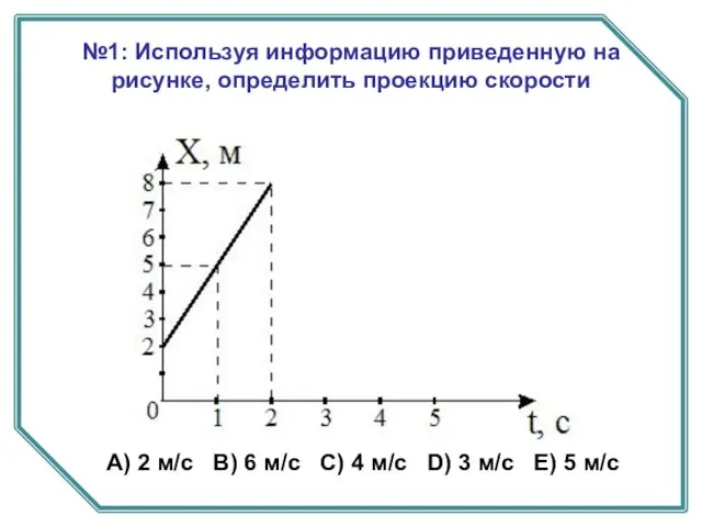 №1: Используя информацию приведенную на рисунке, определить проекцию скорости А) 2 м/с