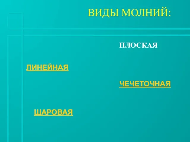 ВИДЫ МОЛНИЙ: ПЛОСКАЯ ЛИНЕЙНАЯ ЧЕЧЕТОЧНАЯ ШАРОВАЯ