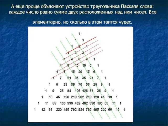 А еще проще объясняют устройство треугольника Паскаля слова: каждое число равно сумме