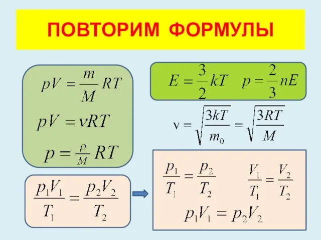 ПОВТОРИМ ФОРМУЛЫ