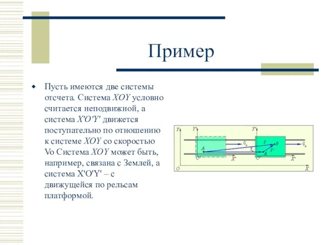 Пример Пусть имеются две системы отсчета. Система XOY условно считается неподвижной, а