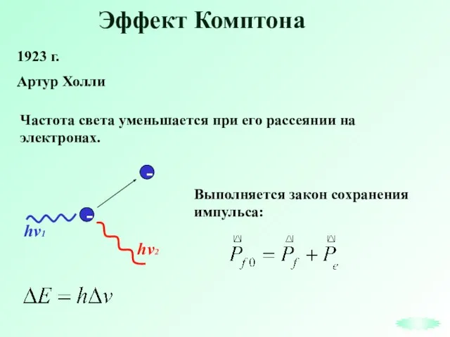 Эффект Комптона 1923 г. Артур Холли hv2 Частота света уменьшается при его