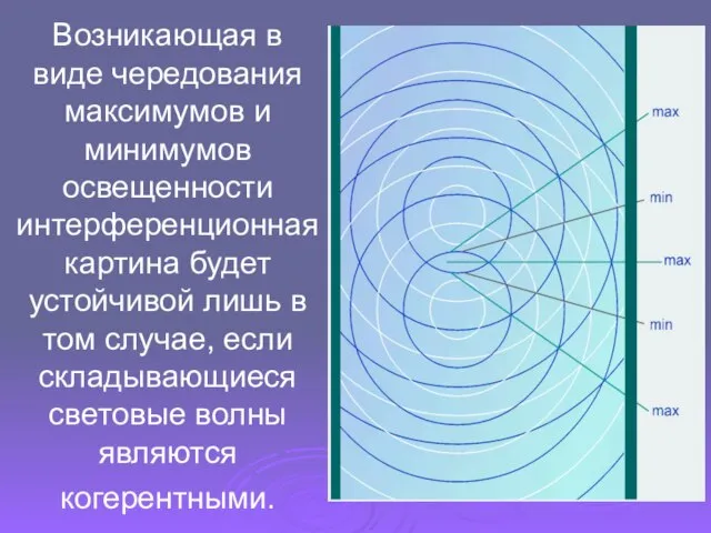 Возникающая в виде чередования максимумов и минимумов освещенности интерференционная картина будет устойчивой