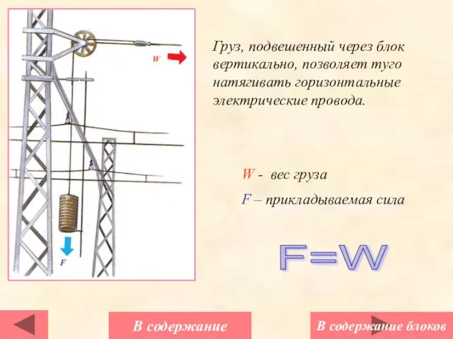 Груз, подвешенный через блок вертикально, позволяет туго натягивать горизонтальные электрические провода. W