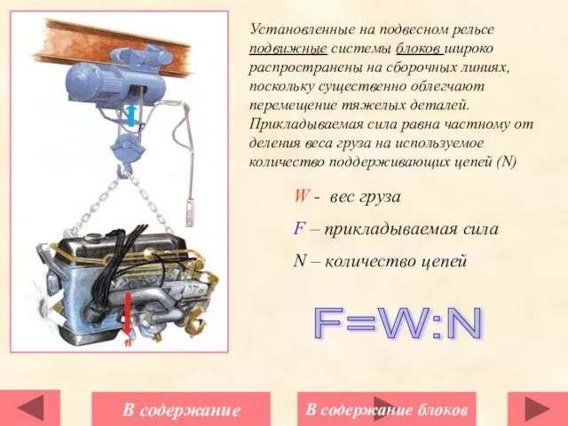 F=W:N Установленные на подвесном рельсе подвижные системы блоков широко распространены на сборочных