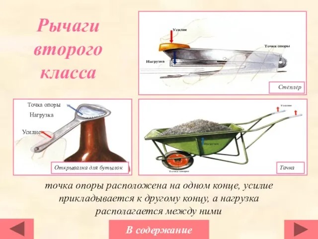 Рычаги второго класса точка опоры расположена на одном конце, усилие прикладывается к