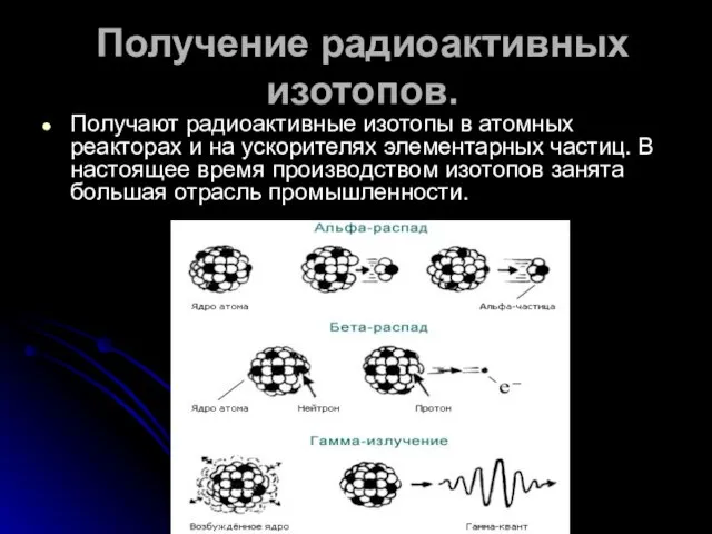 Получение радиоактивных изотопов. Получают радиоактивные изотопы в атомных реакторах и на ускорителях