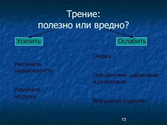 Трение: полезно или вредно? Усилить Ослабить Увеличить шероховатость Увеличить нагрузку Смазка Подшипники: