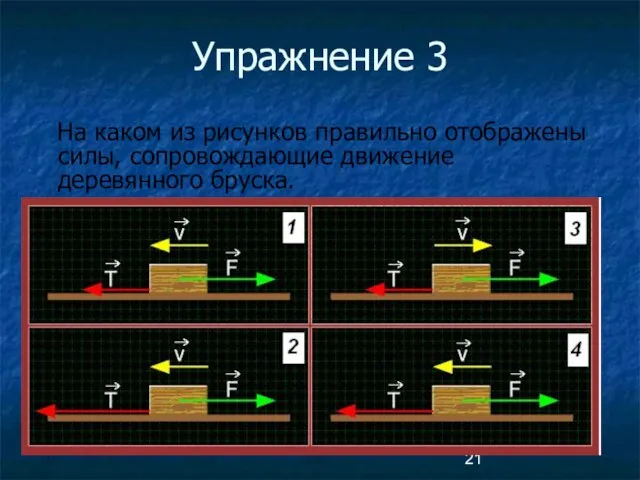 Упражнение 3 На каком из рисунков правильно отображены силы, сопровождающие движение деревянного бруска.