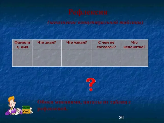Рефлексия (заполнение концептуальной таблицы) Обмен мнениями, цитаты из таблиц с рефлексией.