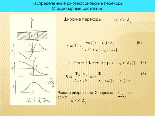 Распределенные джозефсоновские переходы Стационарные состояния Широкие переходы Размер вихря по ос Х