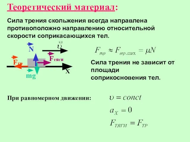 Сила трения скольжения всегда направлена противоположно направлению относительной скорости соприкасающихся тел. Сила