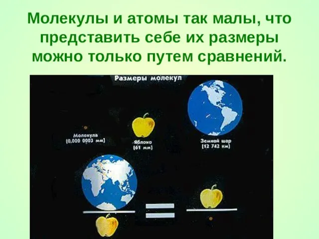 Молекулы и атомы так малы, что представить себе их размеры можно только путем сравнений.