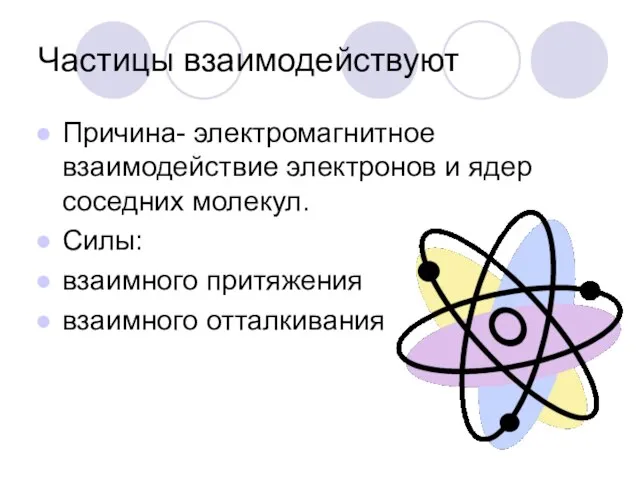 Частицы взаимодействуют Причина- электромагнитное взаимодействие электронов и ядер соседних молекул. Силы: взаимного притяжения взаимного отталкивания