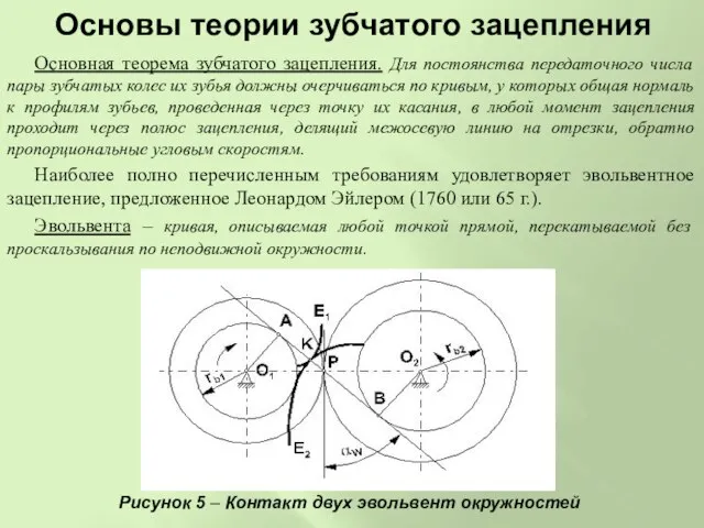 Основы теории зубчатого зацепления Основная теорема зубчатого зацепления. Для постоянства передаточного числа