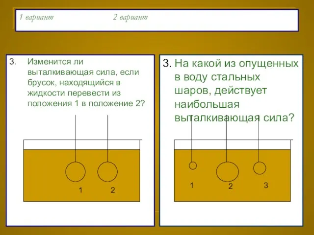 1 вариант 2 вариант 3. Изменится ли выталкивающая сила, если брусок, находящийся