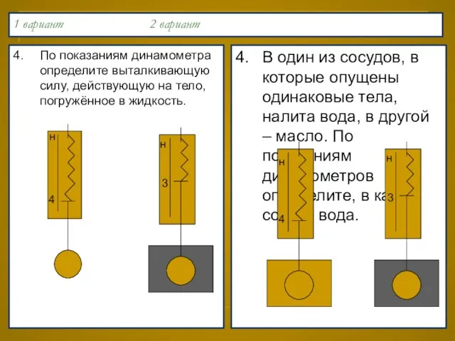 1 вариант 2 вариант 4. По показаниям динамометра определите выталкивающую силу, действующую