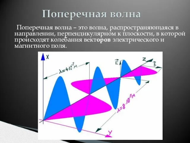 Поперечная волна – это волна, распространяющаяся в направлении, перпендикулярном к плоскости, в