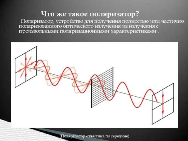 Что же такое поляризатор? Поляризатор, устройство для получения полностью или частично поляризованного