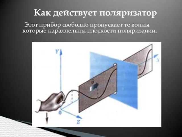 Этот прибор свободно пропускает те волны которые параллельны плоскости поляризации. Как действует поляризатор