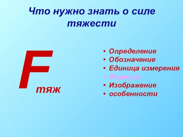 Что нужно знать о силе тяжести Определение Обозначение Единица измерения Формула Изображение особенности F тяж