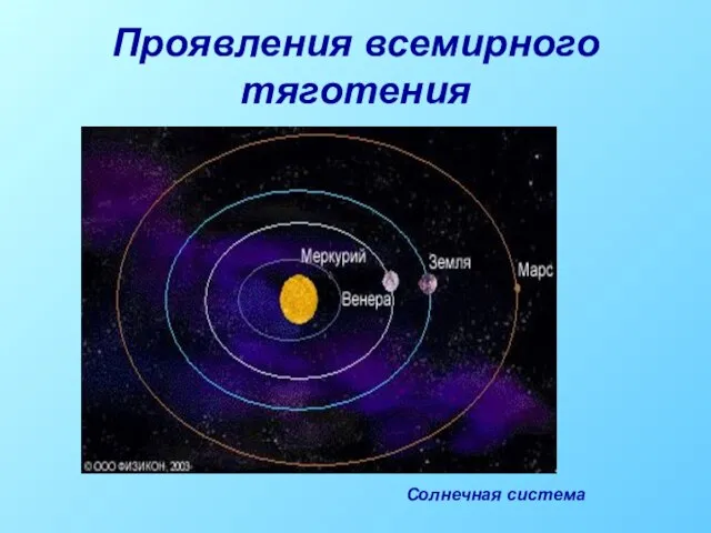 Проявления всемирного тяготения Солнечная система