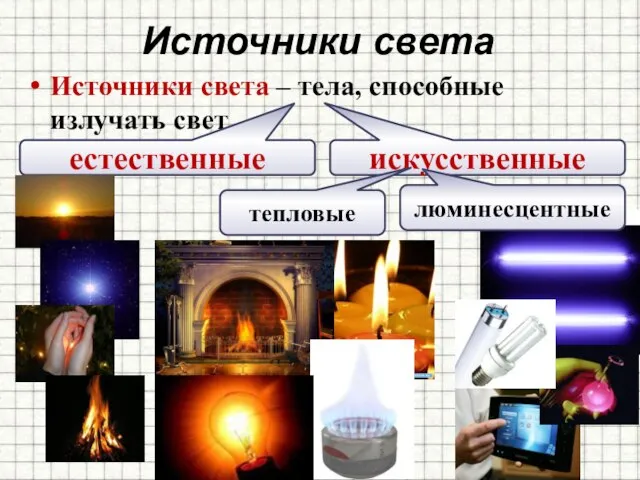 Источники света Источники света – тела, способные излучать свет естественные искусственные тепловые люминесцентные