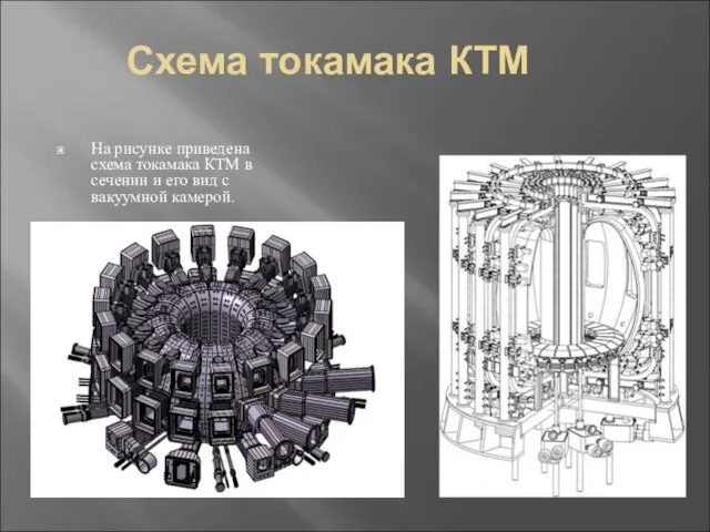 Схема токамака КТМ На рисунке приведена схема токамака КТМ в сечении и