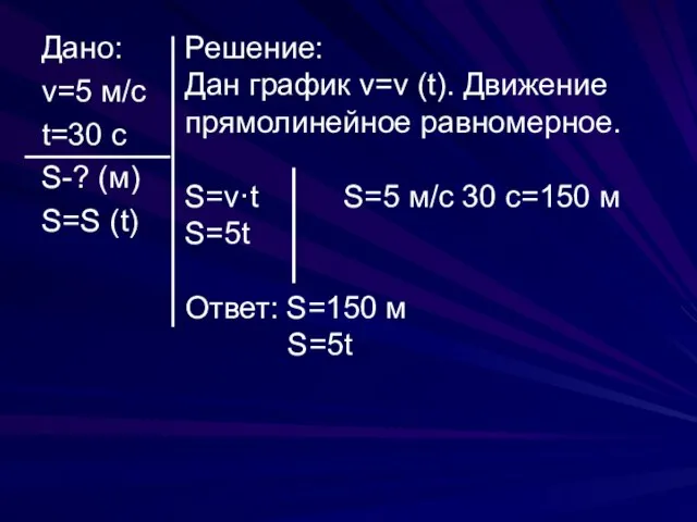 Дано: v=5 м/с t=30 c S-? (м) S=S (t) Решение: Дан график